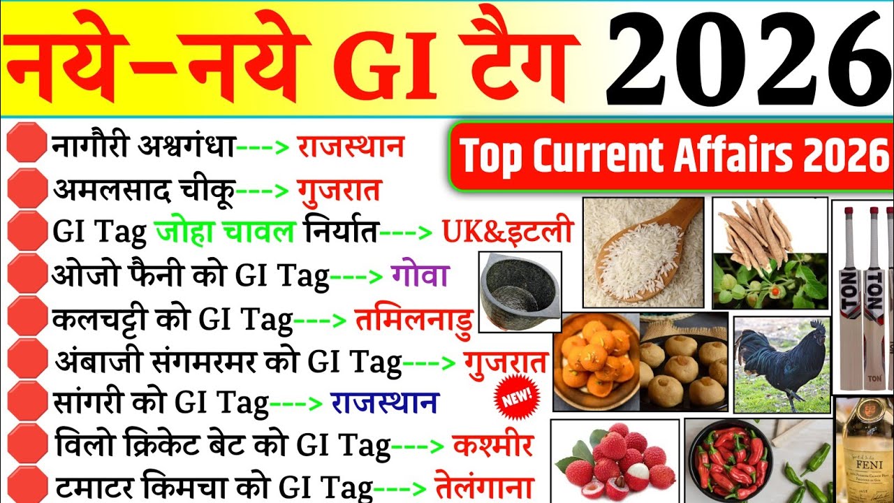 नये-नये GI टैग 2026 GK | New GI Tags 2026 | Top Current Affairs 2026 | New Gk Quiz 2026 | GI Current