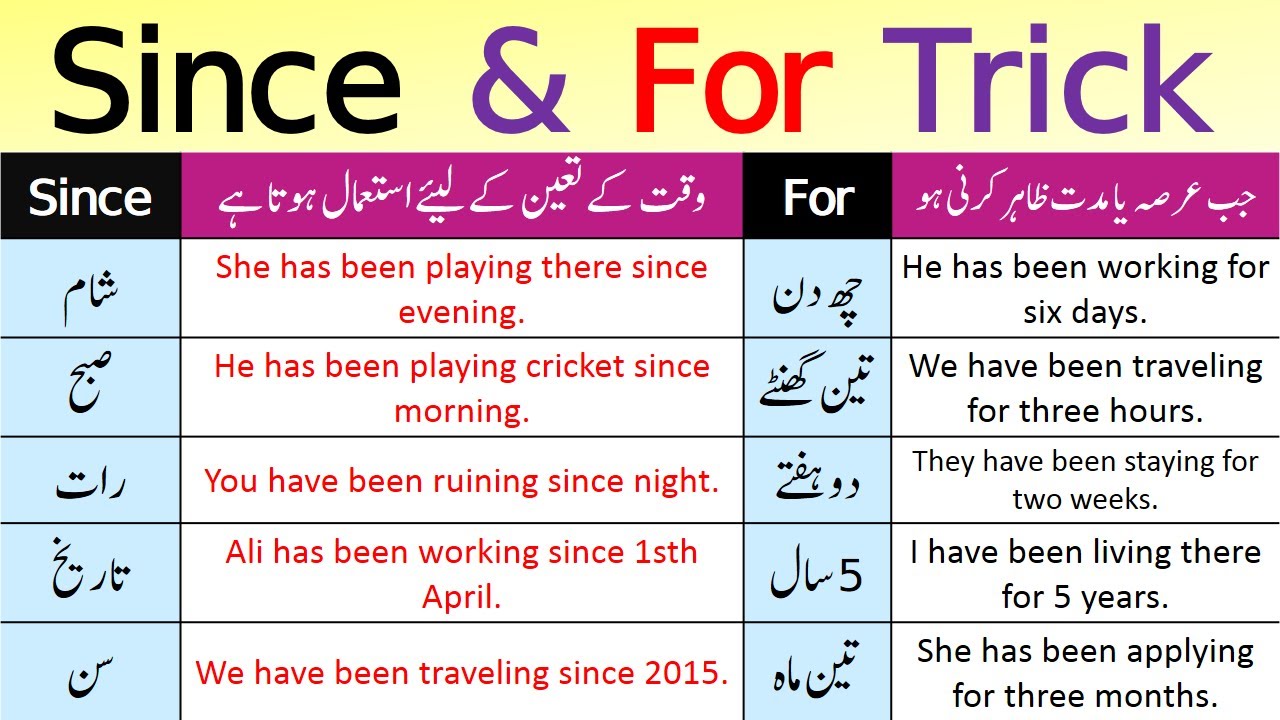 How to Use Since & For In English with Examples in Urdu | Since and For Trick | @AW English