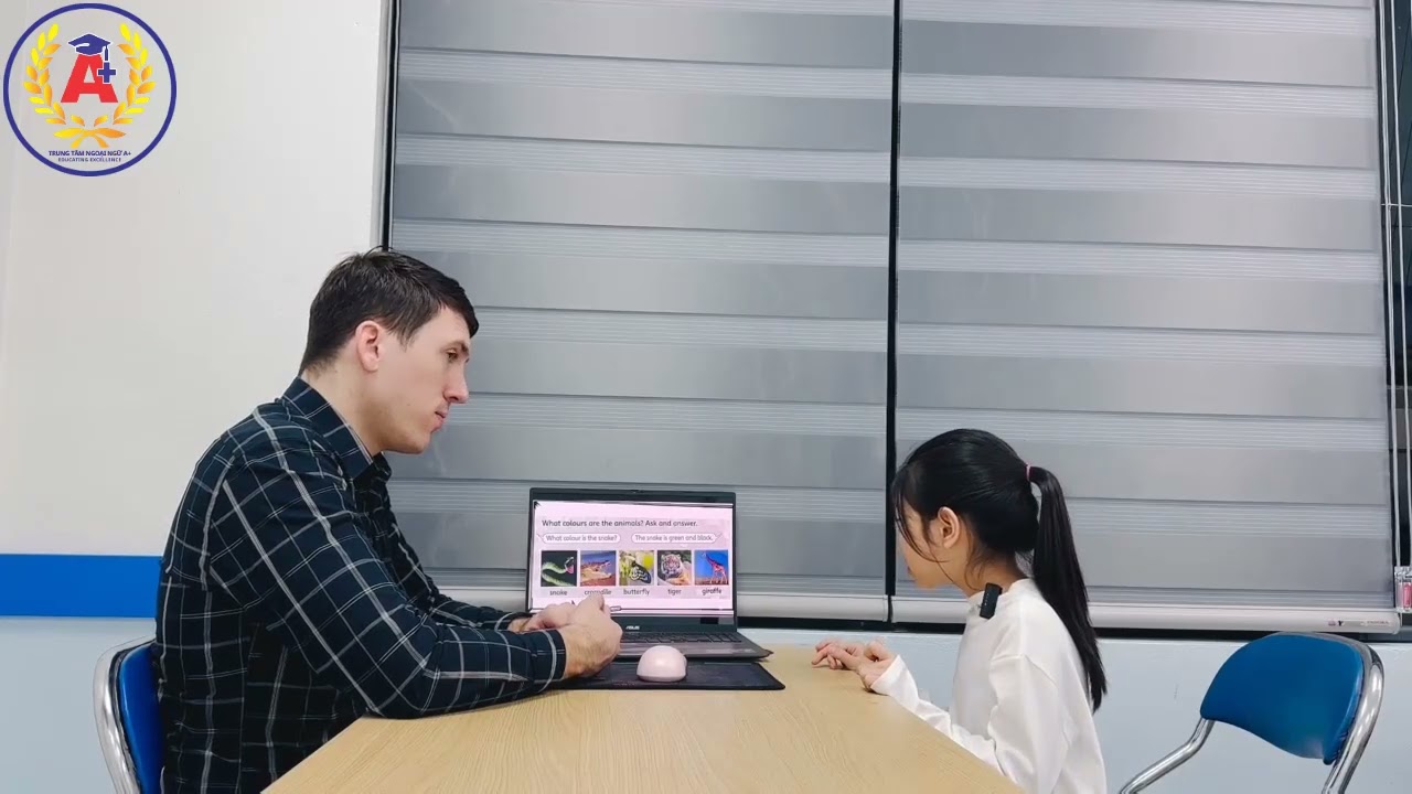 Khánh Quỳnh - Progress Test - Class: Super Minds 1.2