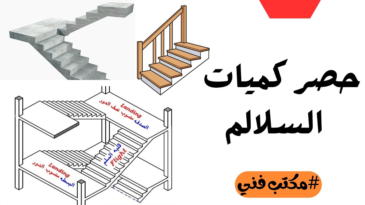 حصر كميات السلالم