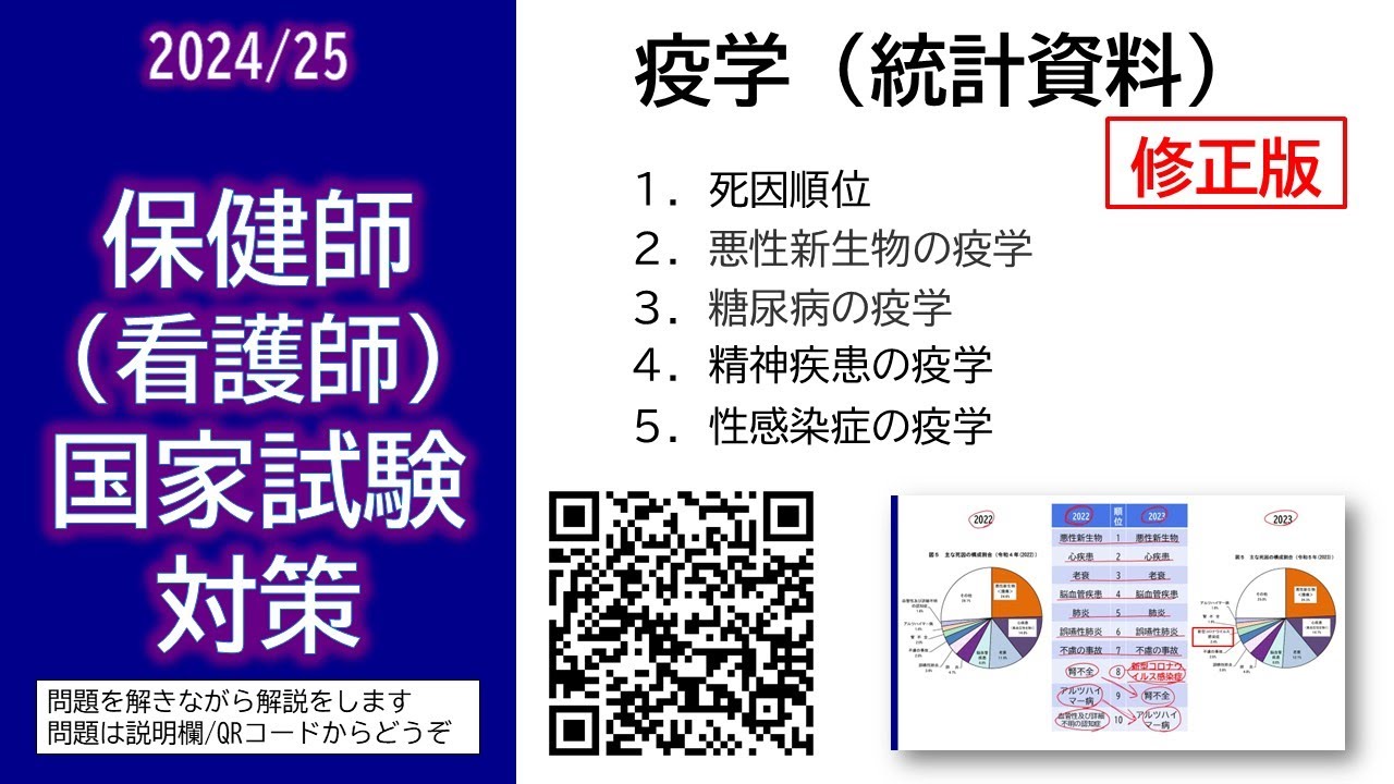 2024/25 保健師/看護師 国家試験対策・疫学（統計資料）（修正版）