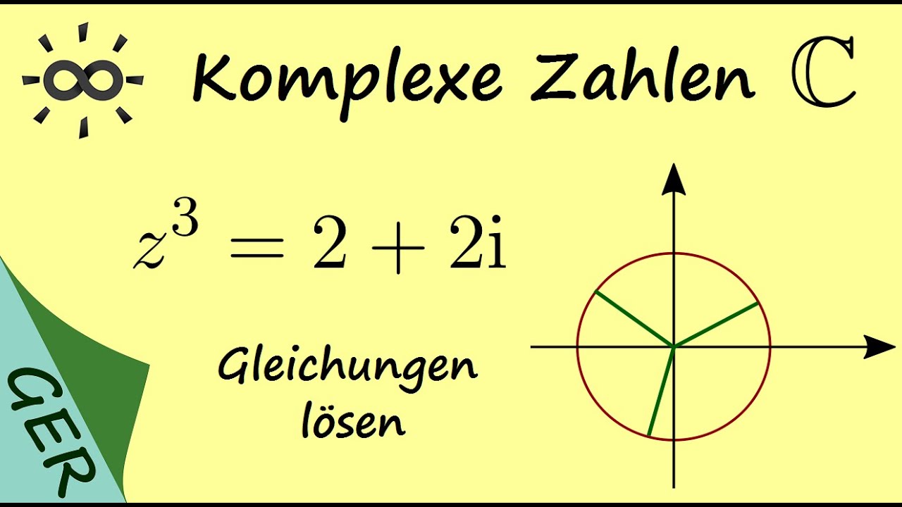 Komplexe Zahlen: Gleichungen lösen - inklusive Beispielrechnung