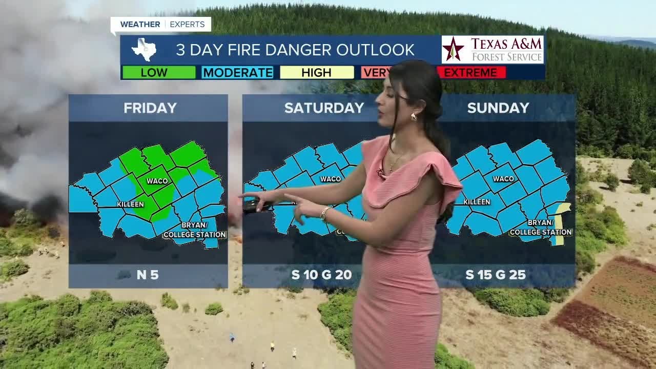 25 Weather