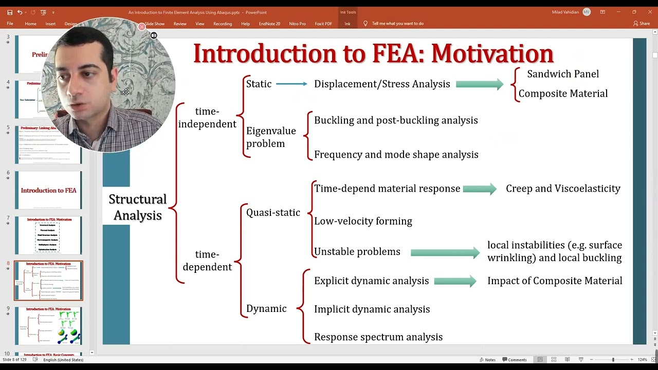مروری بر تحلیل المان محدود (Introduction to FEA)