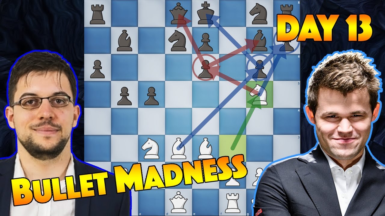 Bullet Thriller + Standings | MVL vs Carlsen | Speed Chess Championship 2020