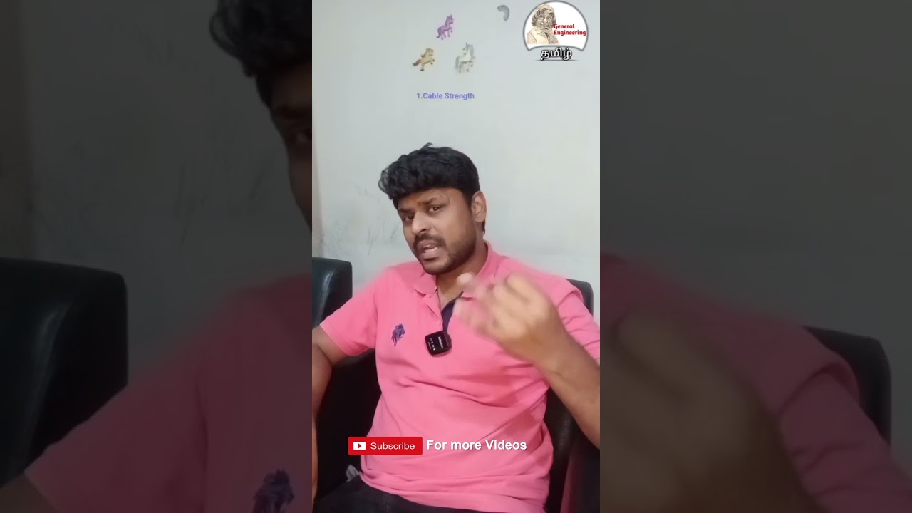 What is ACSR Conductor #shorts #trending @generalengineering1194