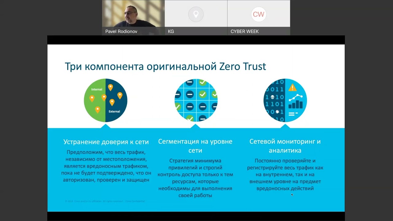 Zero Trust. Решения нулевого доверия как практическое руководство для ИБ предприятия