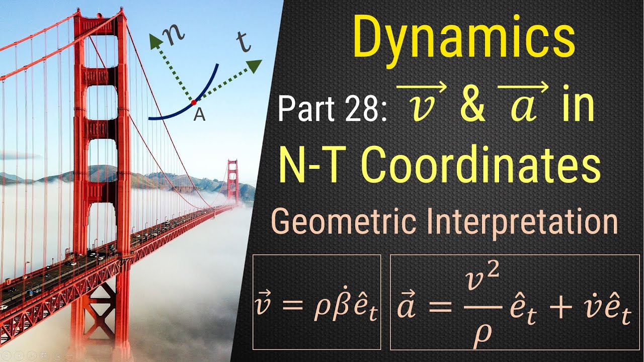 Part 28 - Geometric Interpretation of Velocity and Acceleration Components in n-t Coordinates
