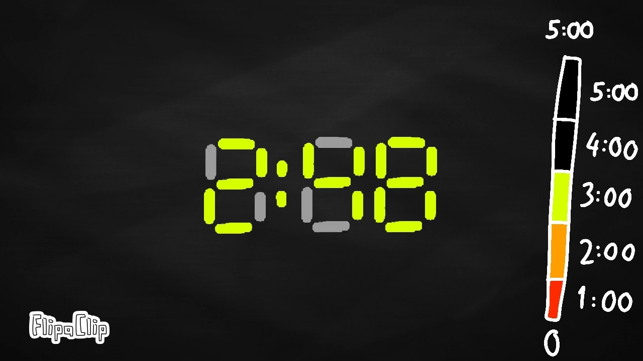 5 minutes | FlipaClip