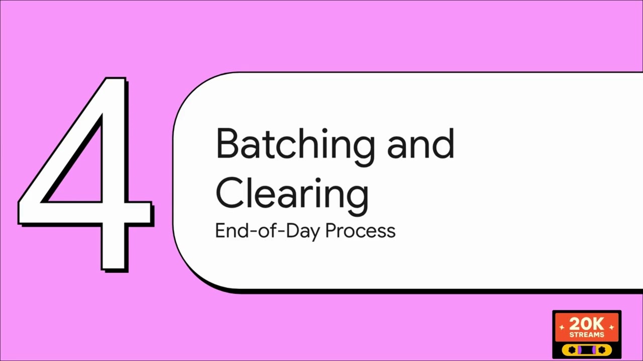Module 8 Secrets of the Card Payment Process