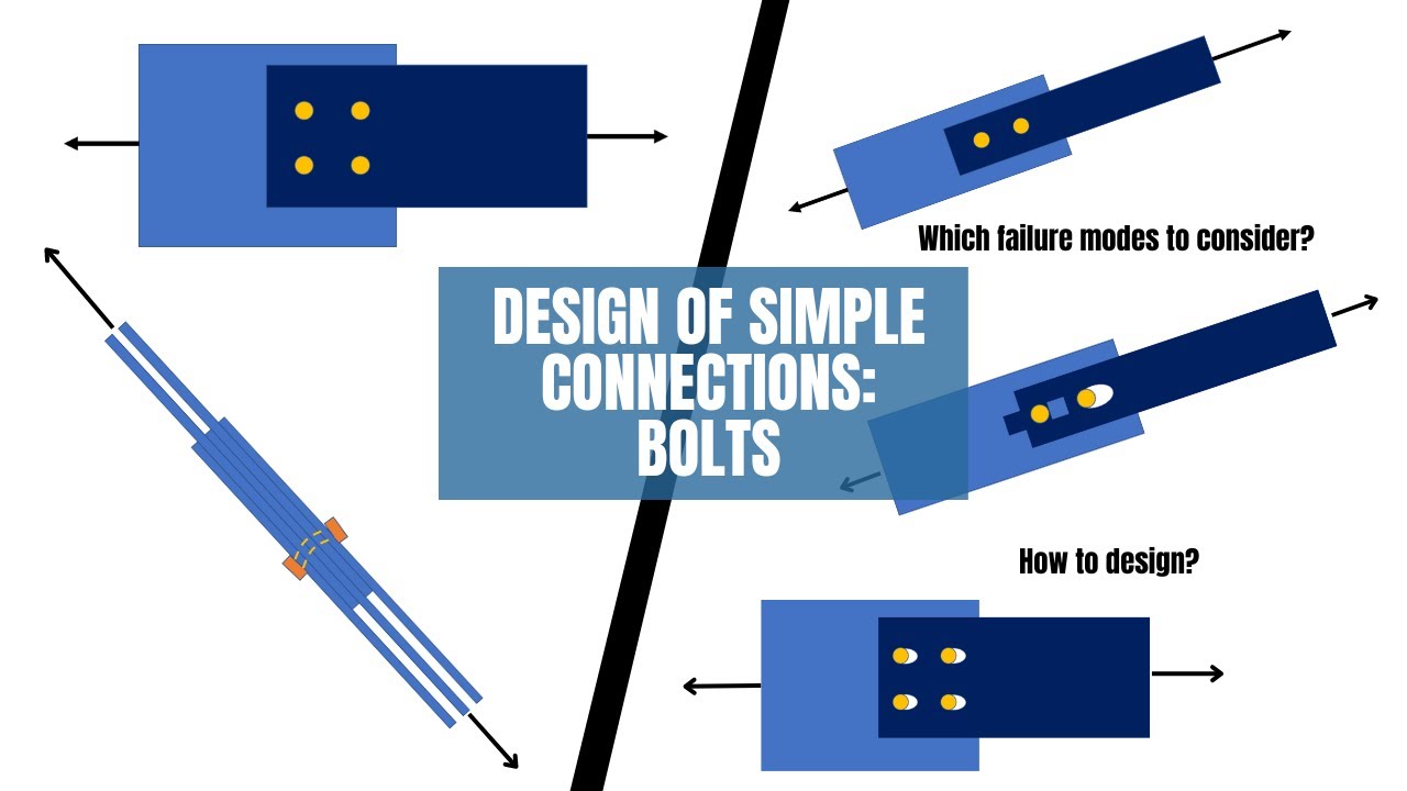 Mastering Bolted Connections in Steel Structures: A Comprehensive Guide to Design & Failure Modes