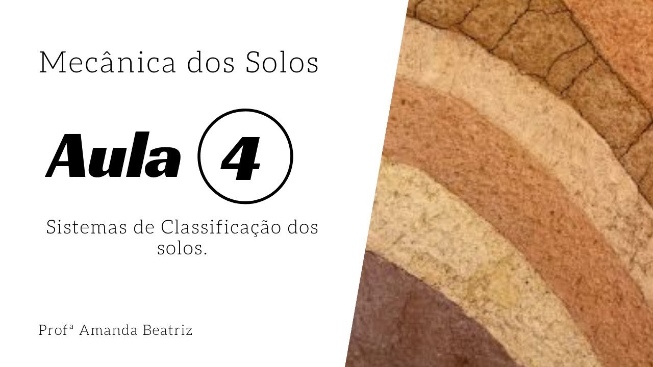 Aula 04   Sistemas de Classificação dos Solos