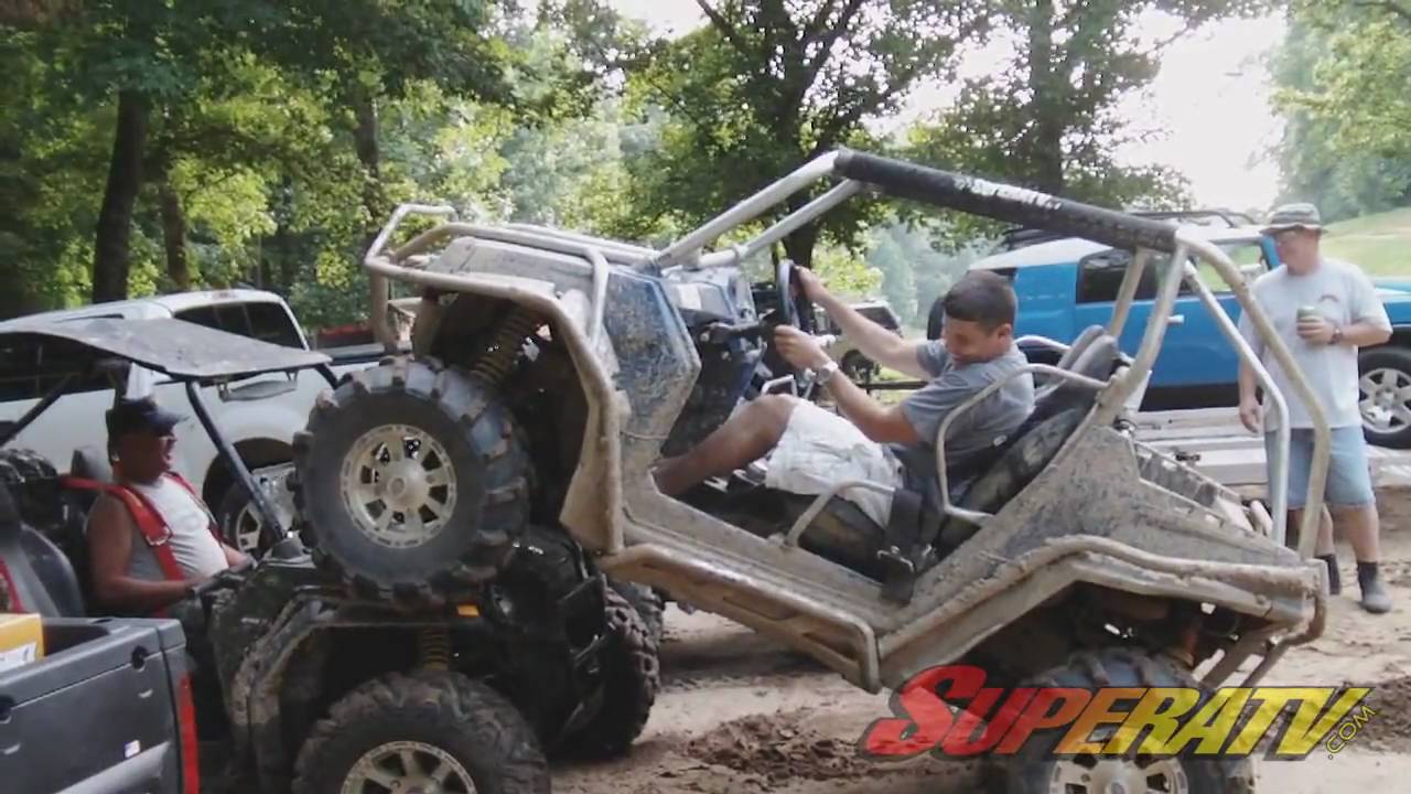 Polaris RZR Fender Protection Package  - Super ATV