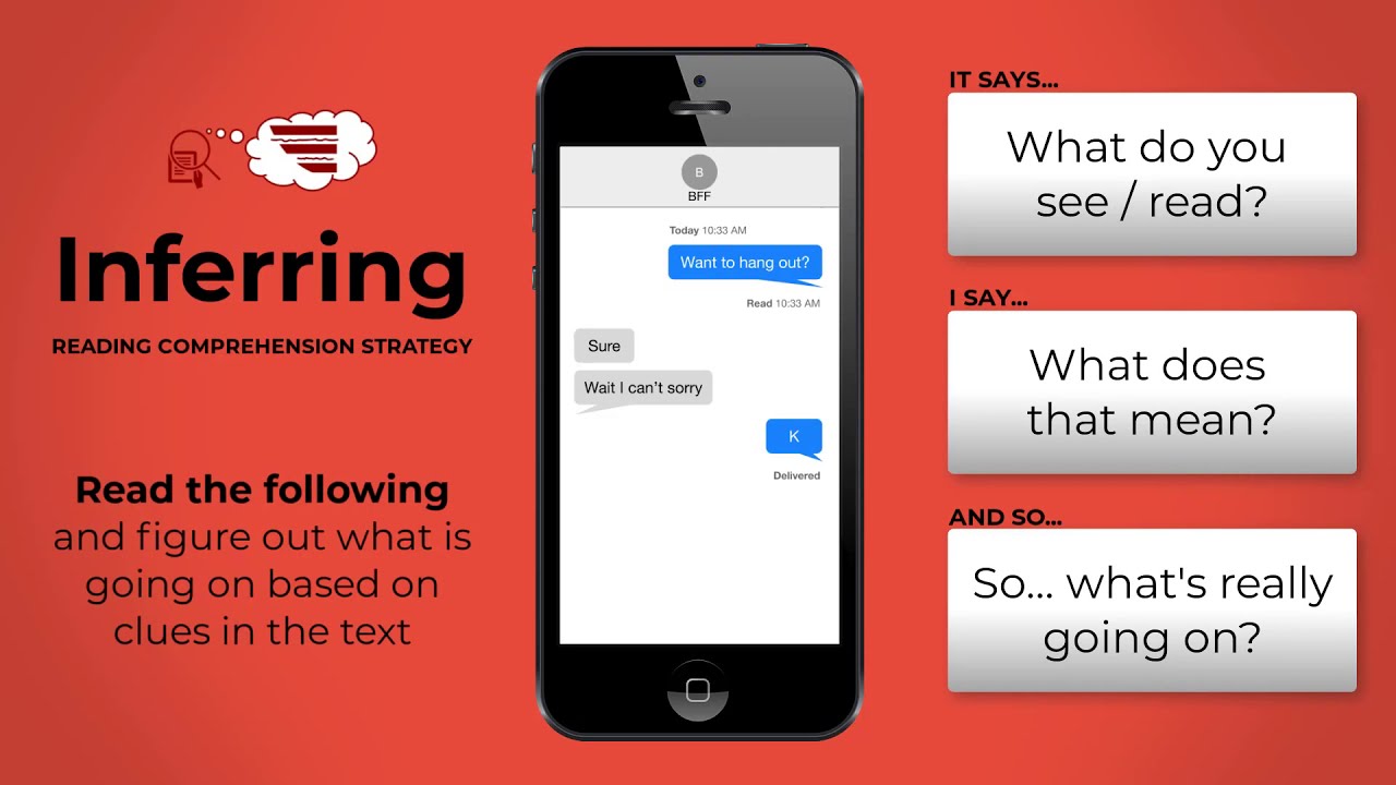 Inferencing / Inferring Example - Can you figure out what happened in these text messages?