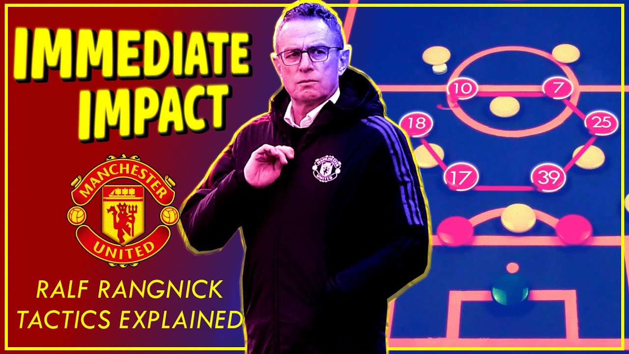 A Quick Look at Ralf Rangnick's Start at Man United | Rangnick's 4-2-2-2 Tactics Explained