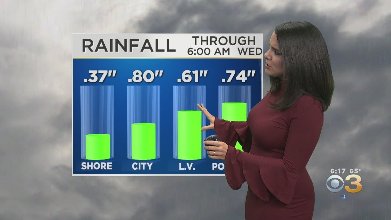 Philadelphia Weather: Rain Returns Tomorrow