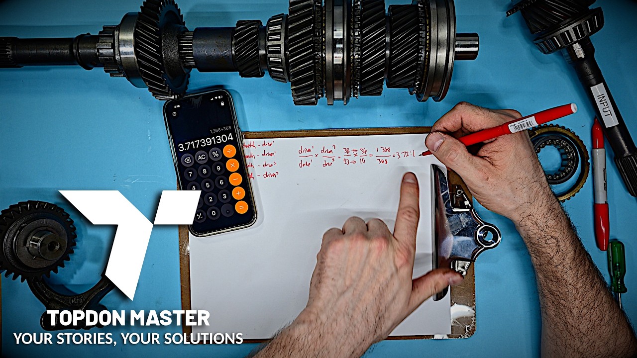Learn Gear Ratios in 10 Minutes!