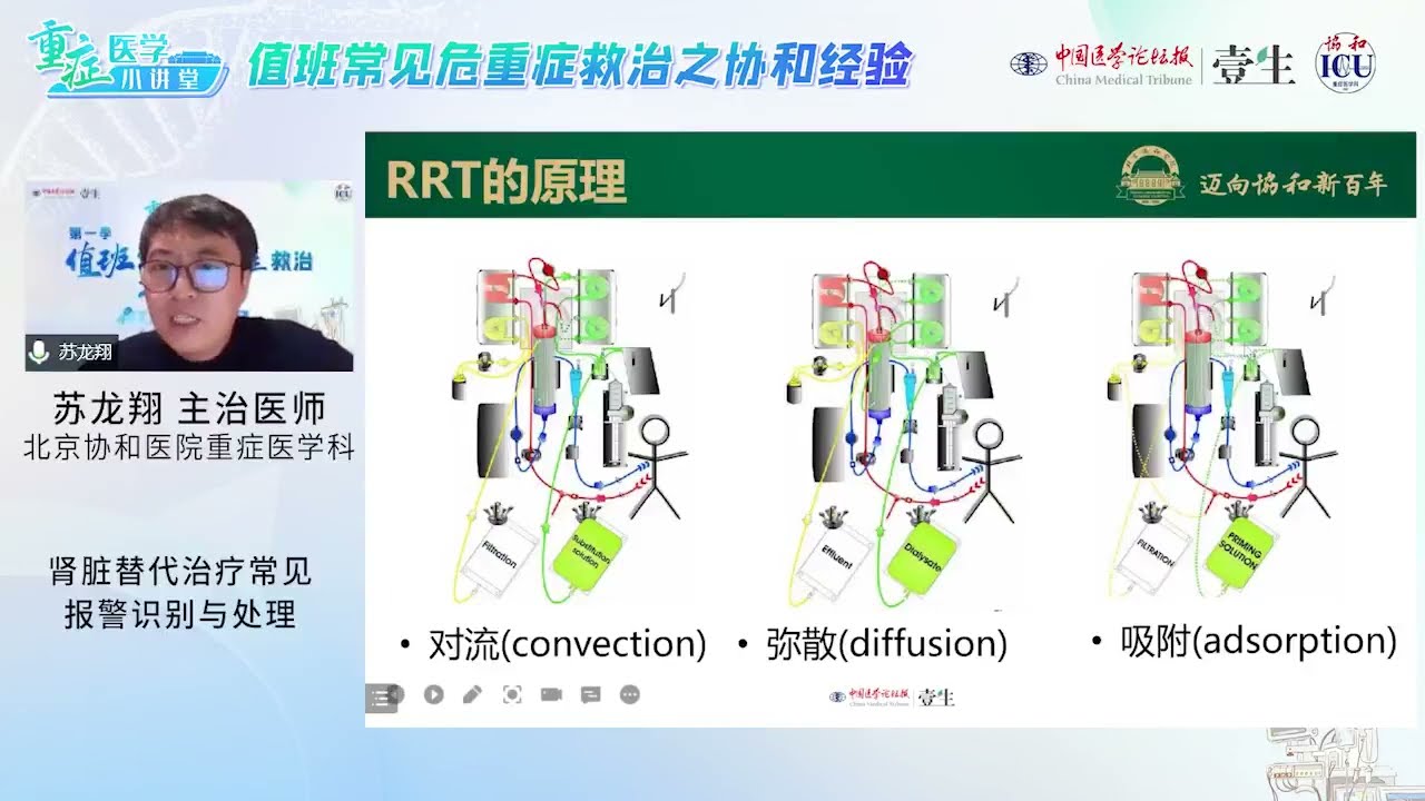 肾脏替代治疗过程常见报警与处理