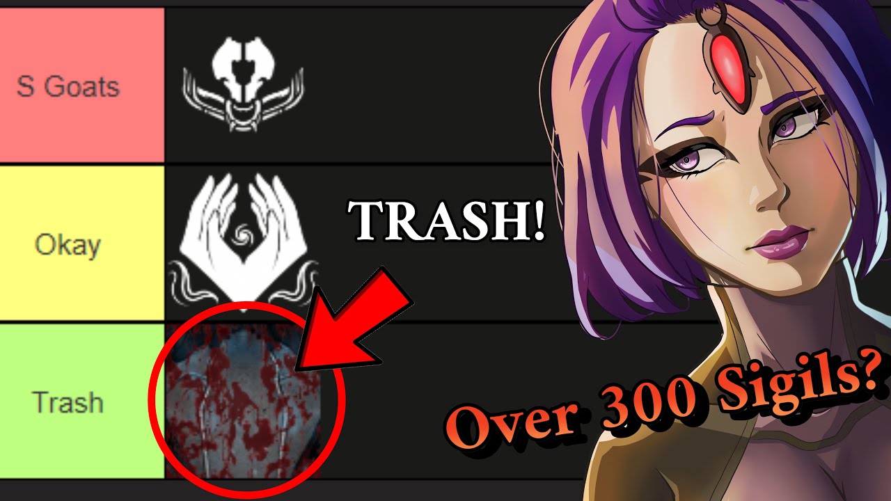 Рейтинг каждого сигила в Warframe? #tierlist #warframe #tennocreate