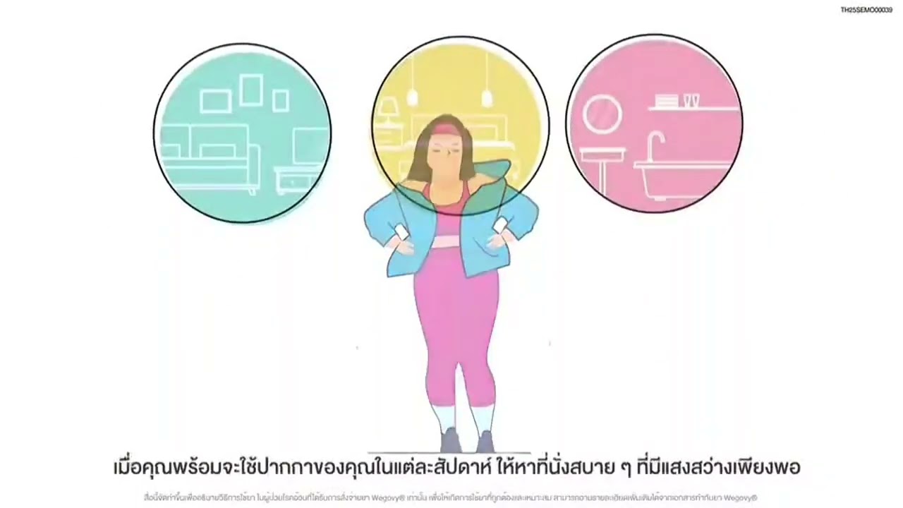 วิธีใช้ Wegovy (Semaglutide) - Siam Clinic Phuket