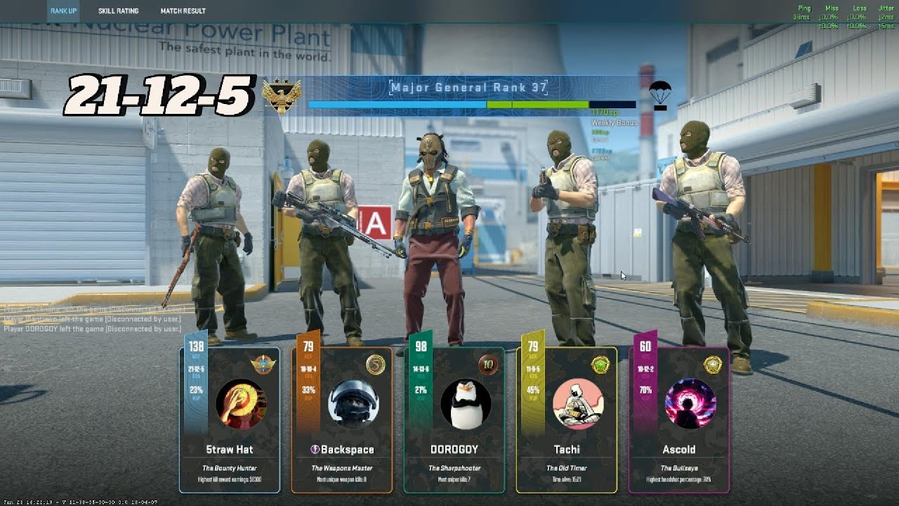 CS2 Nuke Premier from bottom fragger to carry!!!