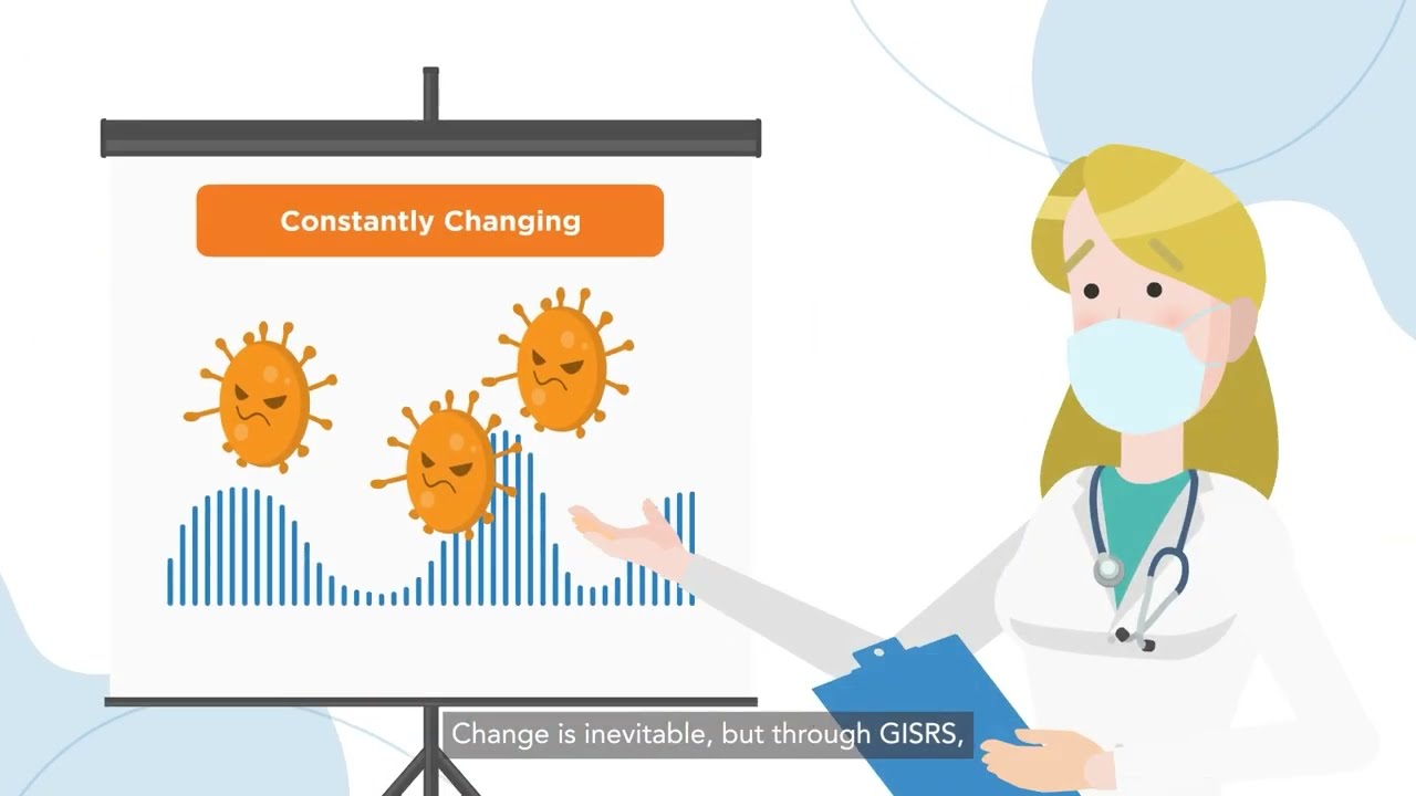 Monitoring influenza around the world: the Global Influenza Surveillance and Response System (GISRS)