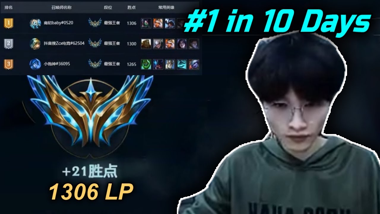 BeiFeng Hit Rank 1 on CN Super Serer in Just 10 Days Challenge 