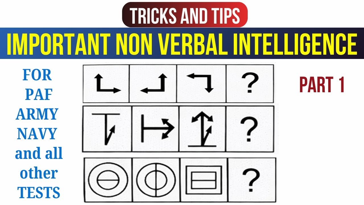 Non Verbal Intelligence Test | Non Verbal Reasoning | Intelligence Test | PAF | Army | Navy