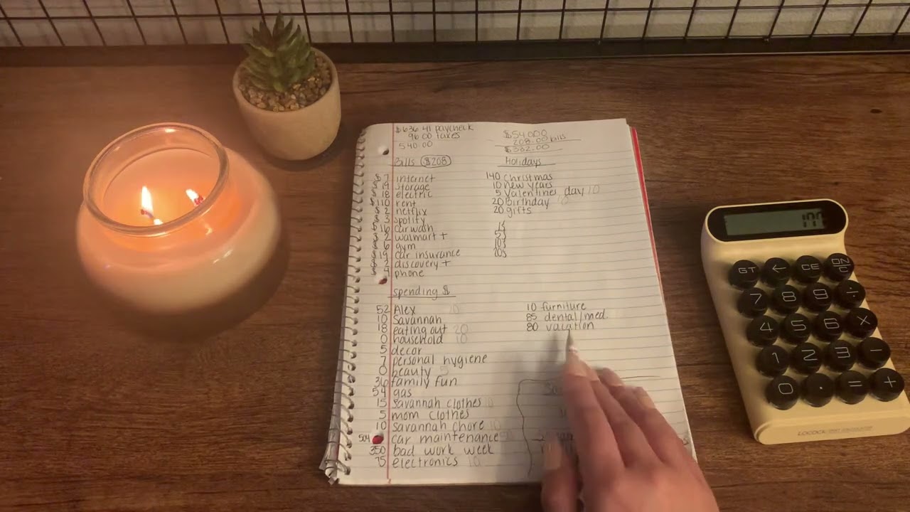 Budget with me/ single mom/ low income/weekly budget