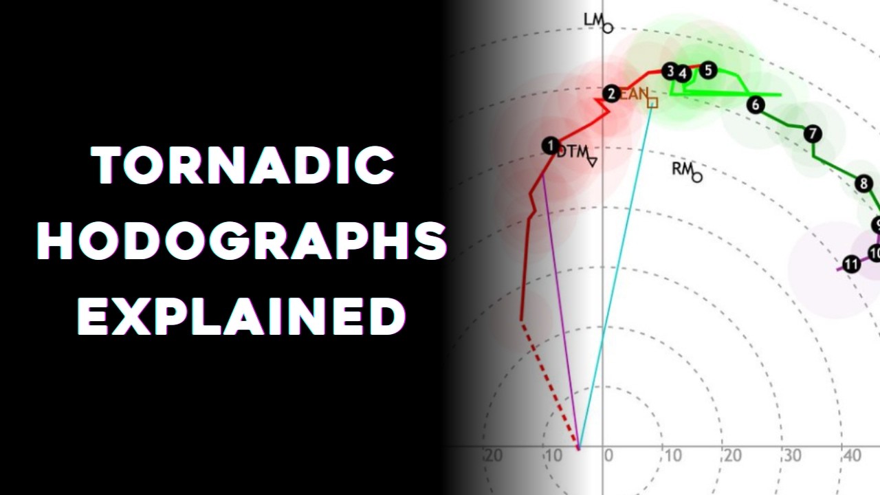 Does Hodograph Shape Determine Tornado Potential?