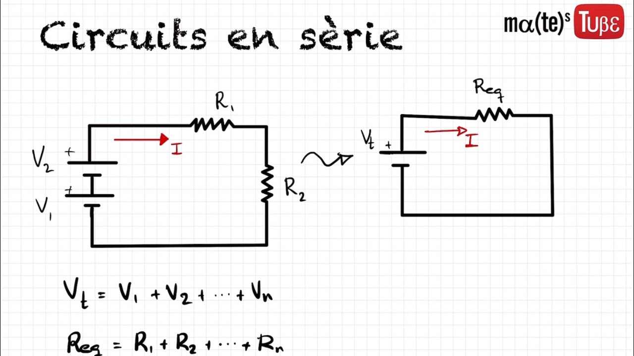 Tecno - Circuits en sèrie - Matestube