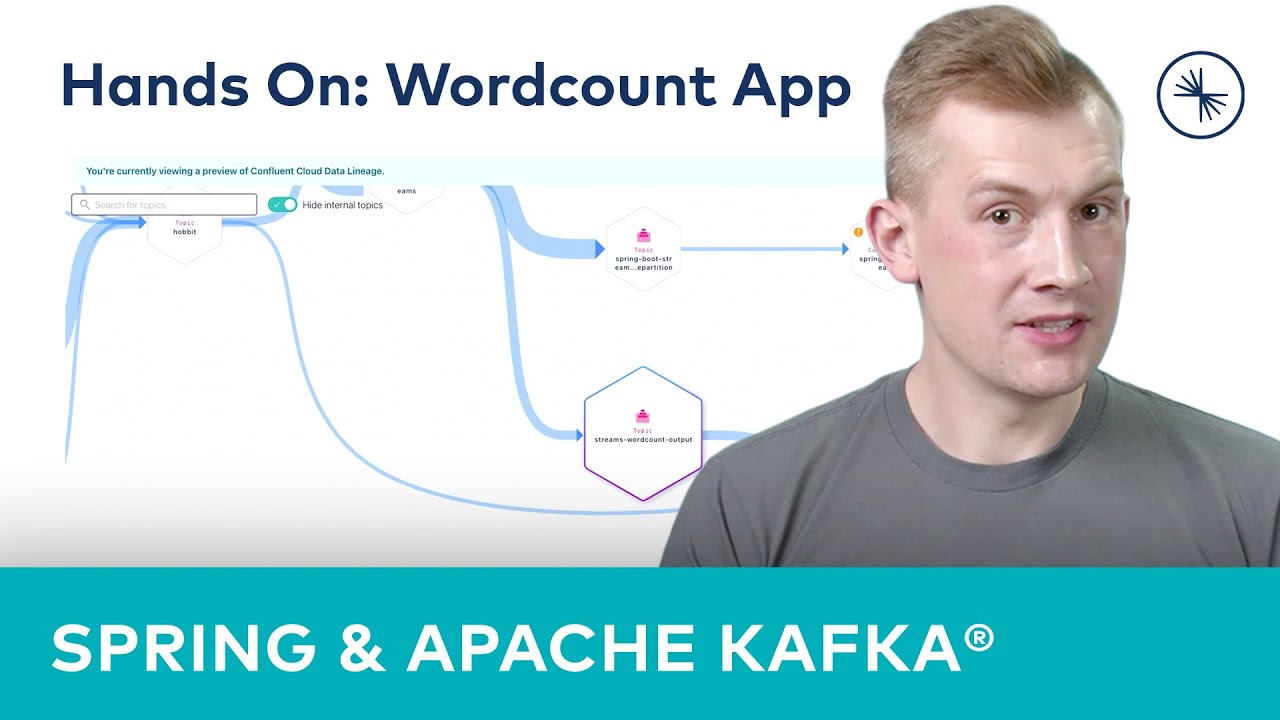 Spring for Apache Kafka® 101: Process Messages with KafkaStreams and Spring Boot (Hands On)