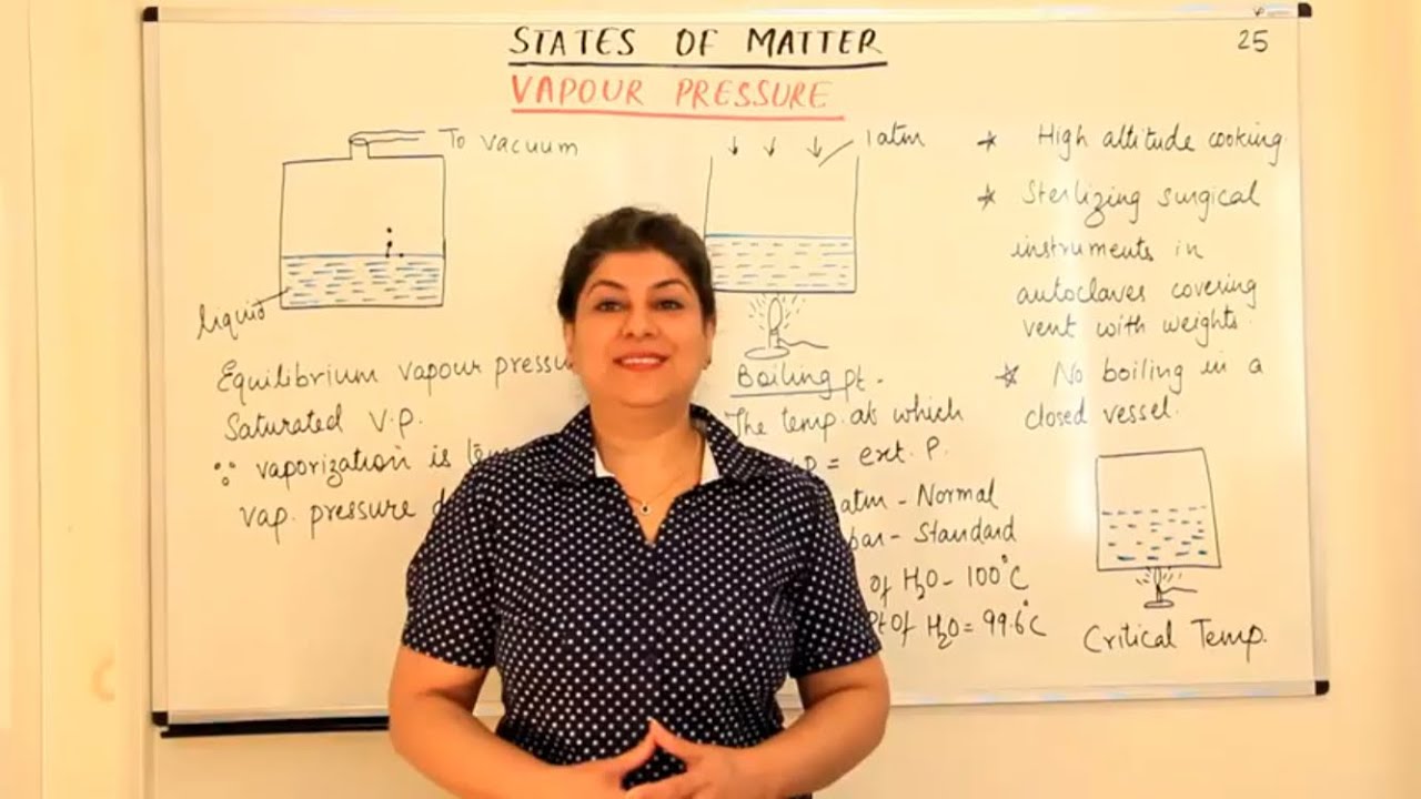 Vapour Pressure  - The States Of Matter (Part 25)
