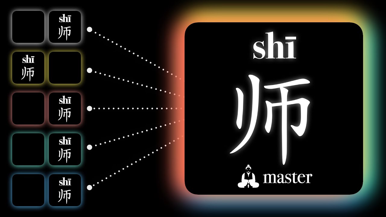 Fast Track Your Vocabulary: 5 Words from 师 (master) [HSK 1～3]