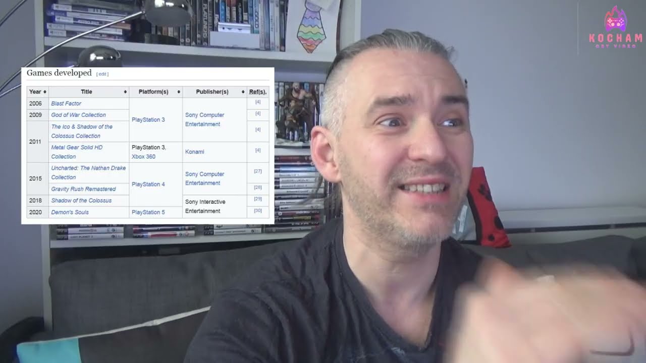 DLACZEGO SONY ZAMYKA STUDIO BLUEPOINT CZY TO POCZĄTEK KOŃCA #KochamGryVideo