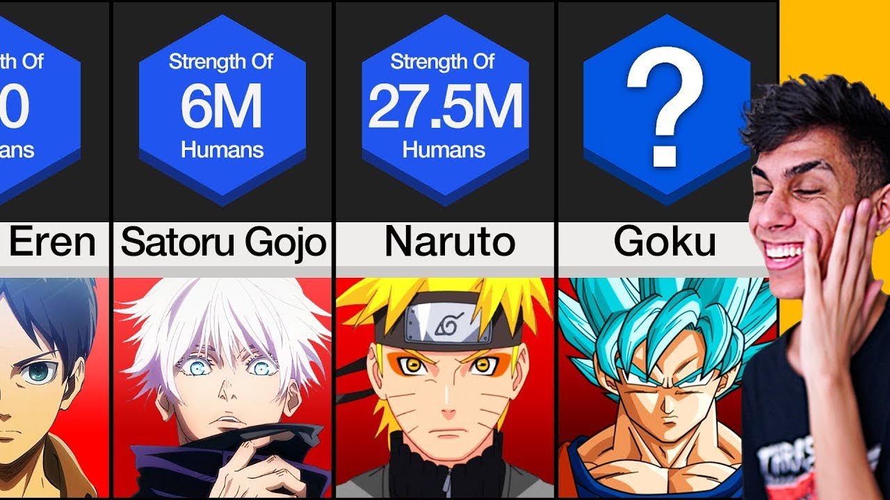 QUAL O PERSONAGEM DE ANIME MAIS FORTE DE TODOS !? ‹ Ine Games ›
