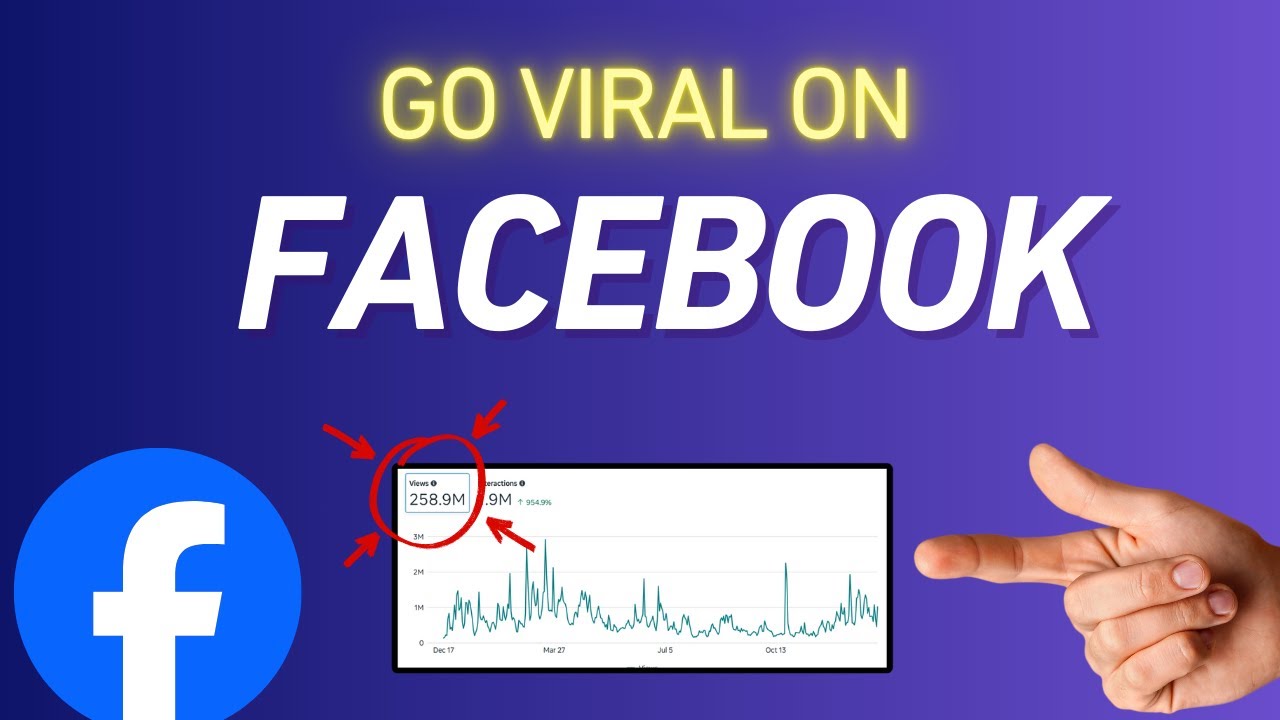 How to Make Viral Facebook Posts (Step-by-Step System That Actually Works)
