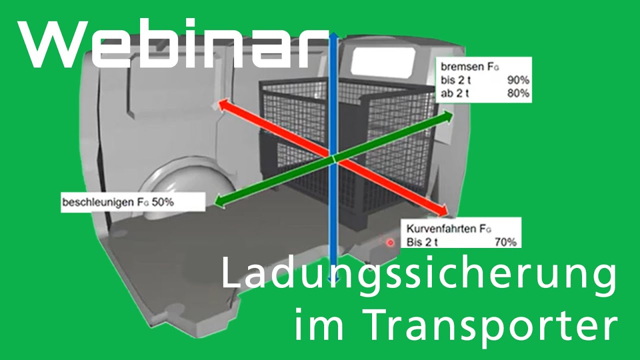 Ladungssicherung im Servicefahrzeug Großraumtransporter