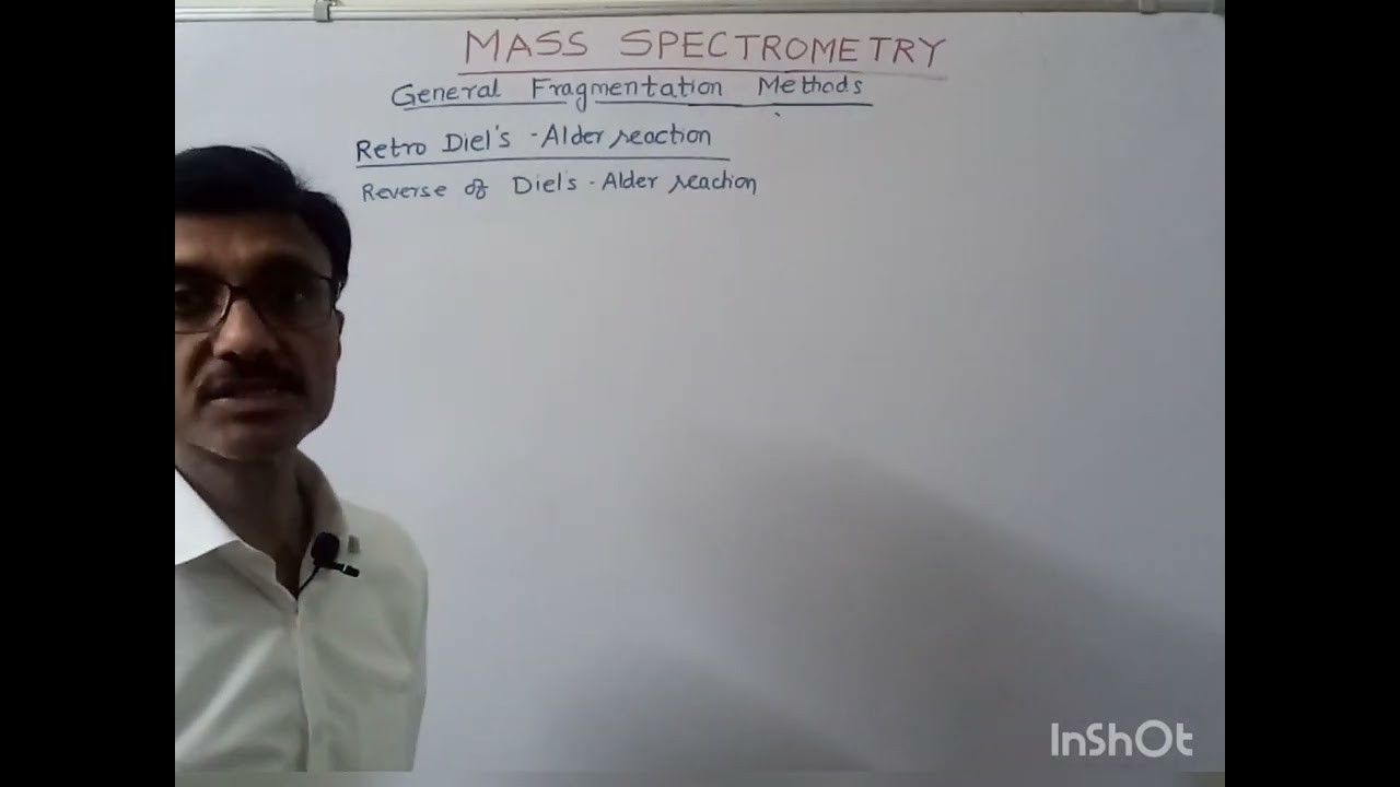 Mass Spectroscopy: Ortho rearrangement, Retro Diel's alder  reaction, β-cleavage, allylic cleavage