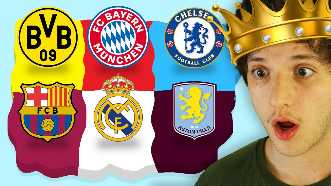 Imperialismo FC 26: Qual time sobrevive?