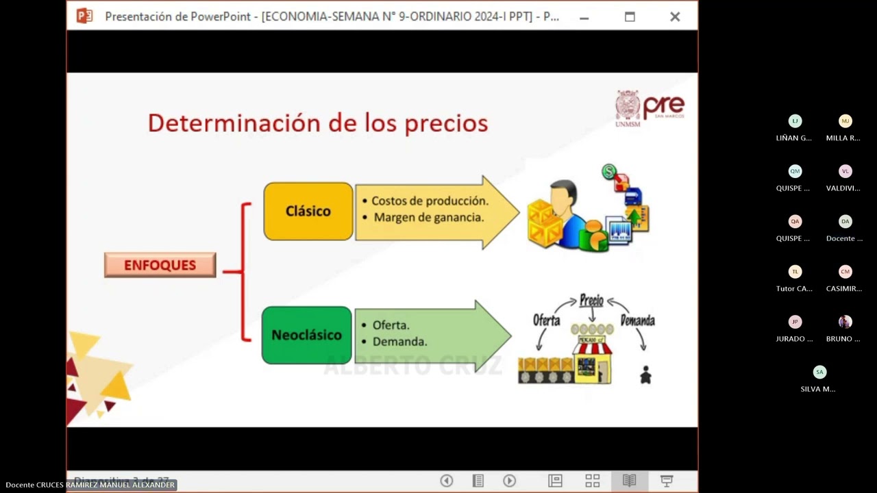 Economía - Semana 09 - Pre San Marcos Ciclo 2024-I (Nuevo Ciclo)