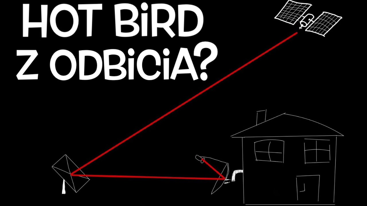 Jak odebrać sygnał HOT BIRD od północy? Jak ustawić ekran refleksyjny do odbicia sygnału SAT?