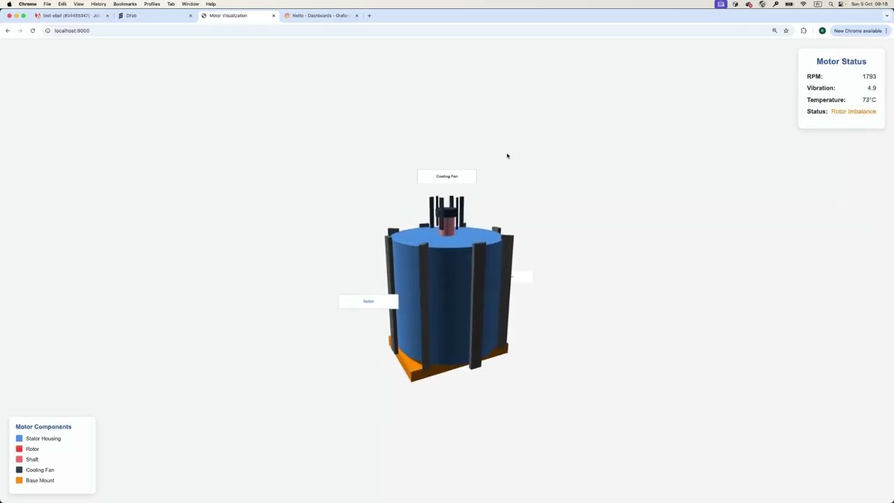 [ELASTIC Demo Series] Demonstrator #1 MVP – Predictive Maintenance with Secure Edge Analytics