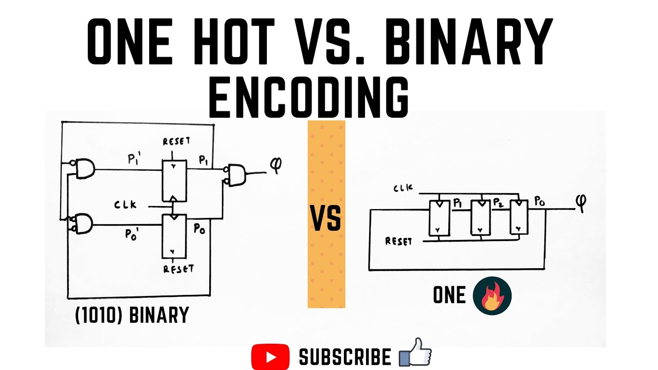 One hot vs binary encoding || which one is better for FPGA/ASIC? || Explained with example