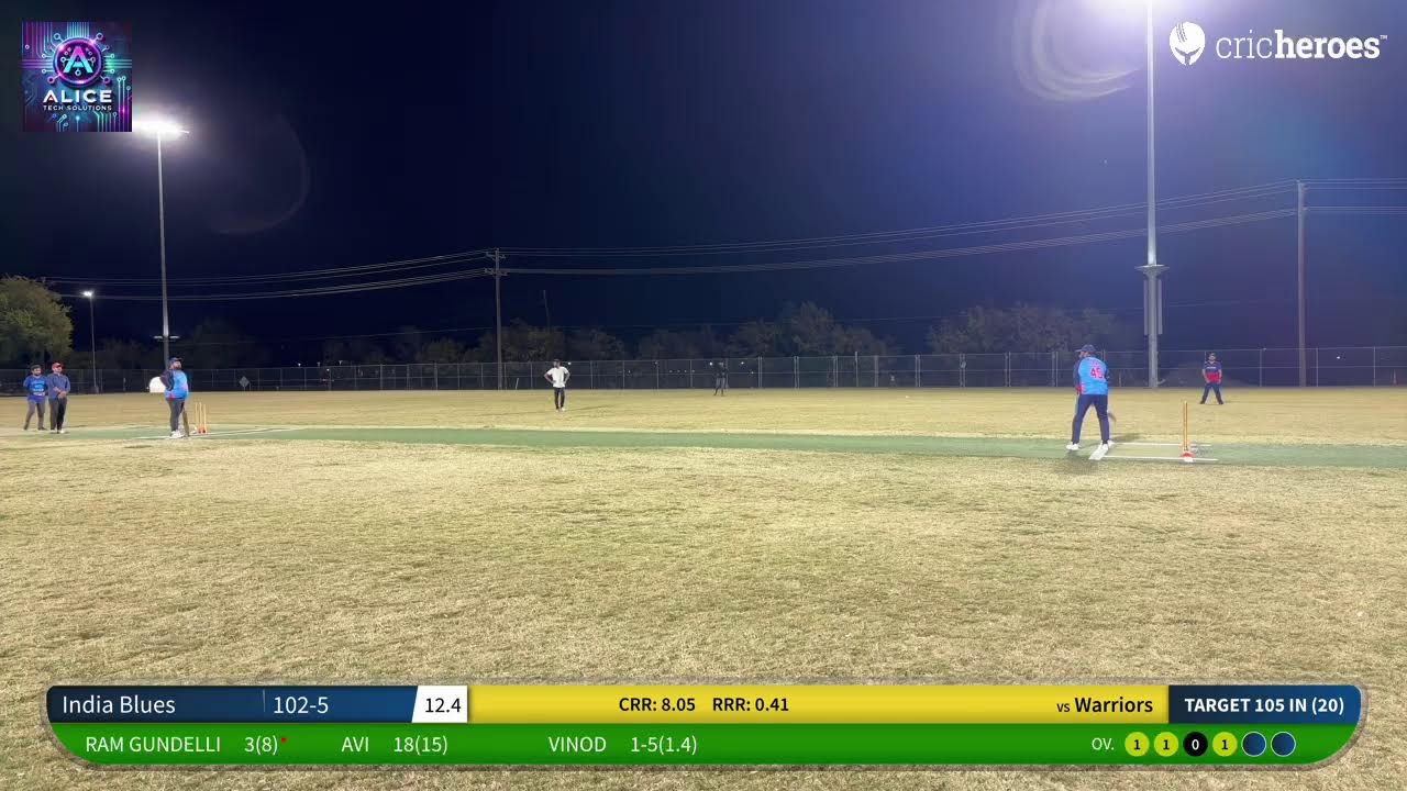 India Blues vs Warriors | FMCL Fall 2025(Final) | Live - Flower Mound Bakersfield, Flower Mound