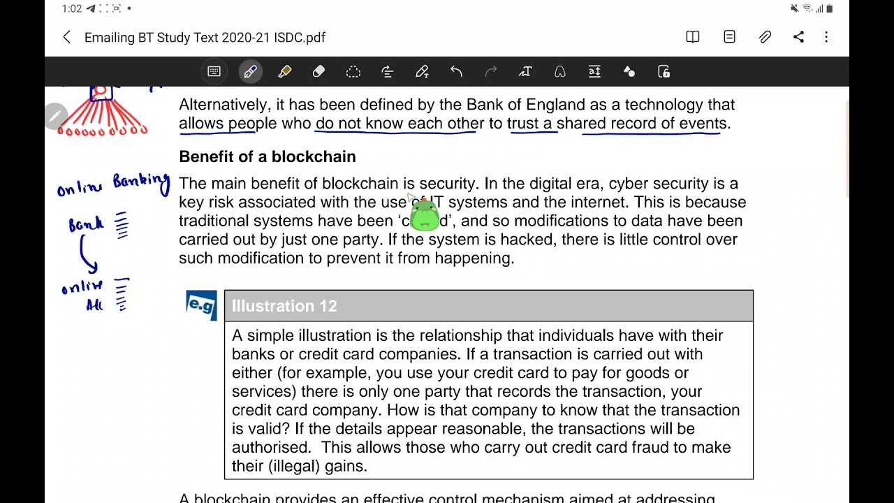 ACCA F1-BT - Chapter 4 - NEW TOPICS - Blockchain and Cyber Security