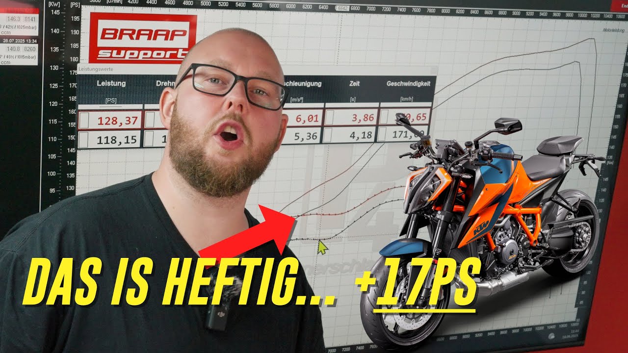 Ich bin beeindruckt! STAGE 4 in der KTM SUPERDUKE 1290