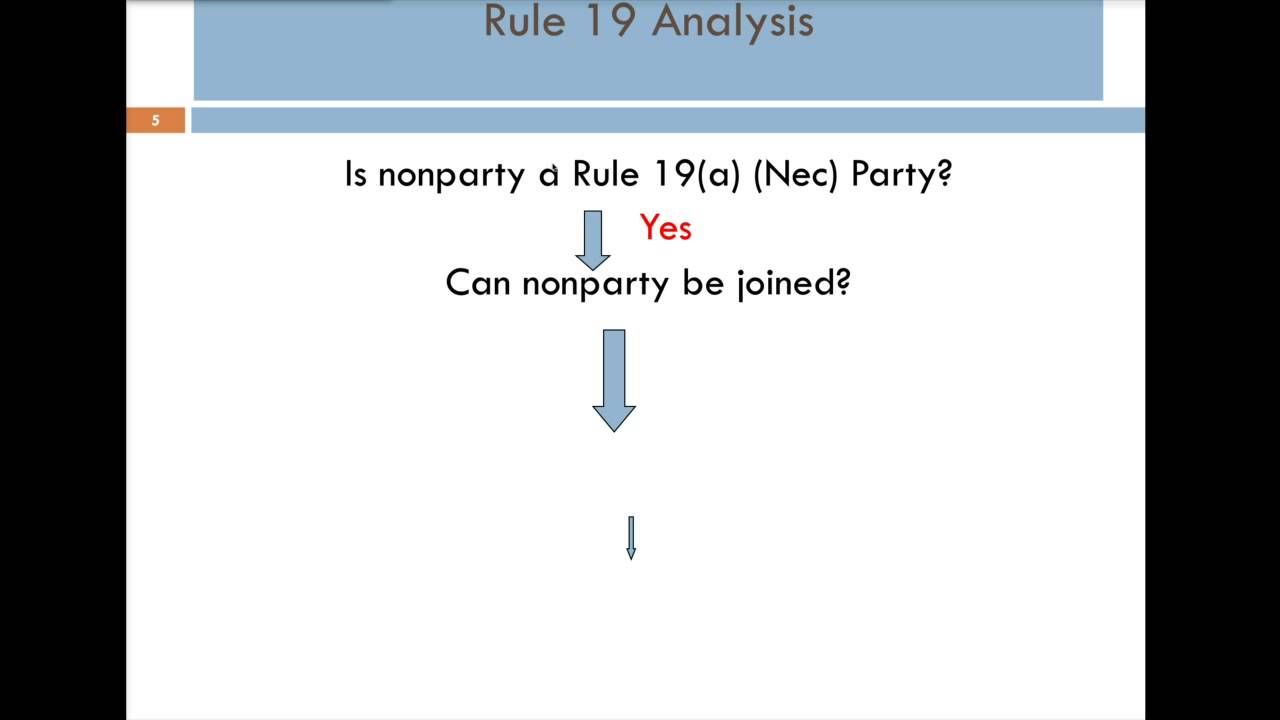 Rule 19(a)