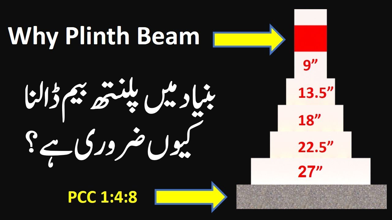 Why Plinth Beam/What is Plinth Beam,tie beam,dpc,floor beam and its purpose/big mistake in plinth