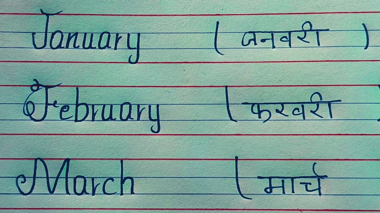 January February Months Name | January February ki Spelling | Mahino ke name